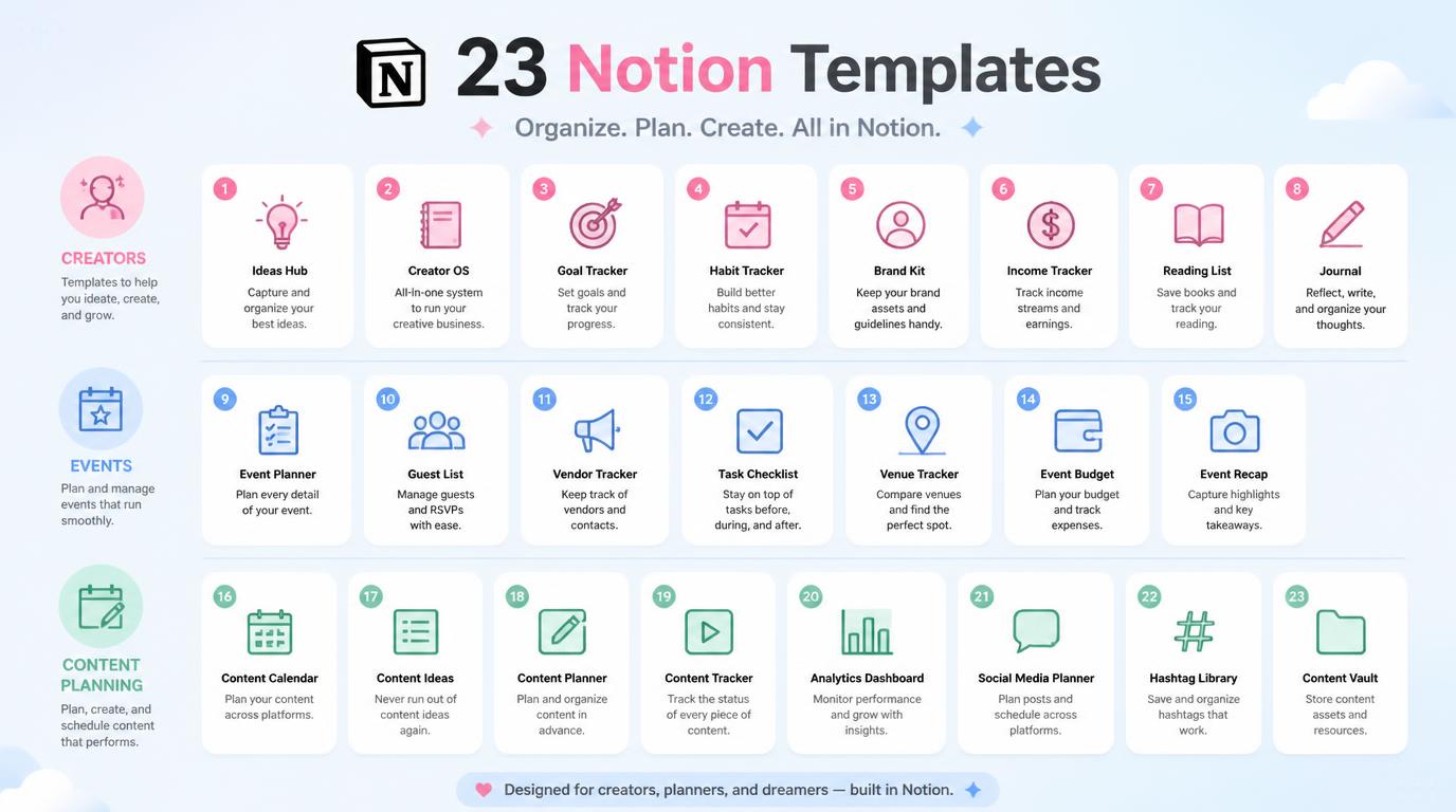 23 Notion Templates for Creators, Events & Content Planning
